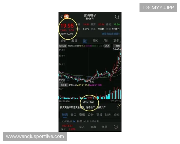 立博波胆初盘怎么看 电子真人防骗避坑技巧